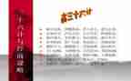 36计作文400字7篇