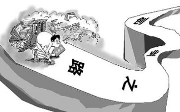 创业学调研报告5篇