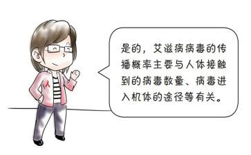 预防艾滋病宣传活动总结精选7篇