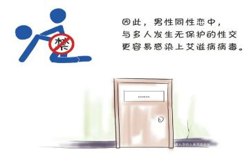 预防艾滋病讲座心得体会6篇