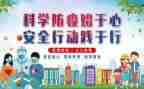 幼儿园疫情防控活动总结5篇