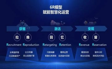 干部赋能培训心得7篇