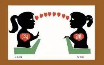 管理沟通心得8篇