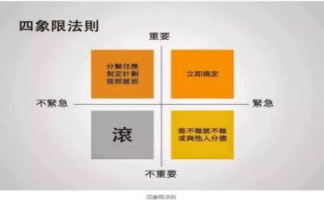 安全管理培训心得推荐5篇