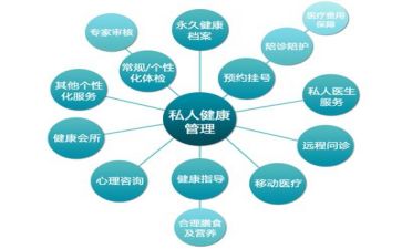 管理岗的工作总结通用8篇