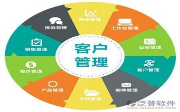 医院管理干部培训心得6篇