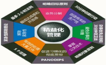 管理部半年度工作总结8篇