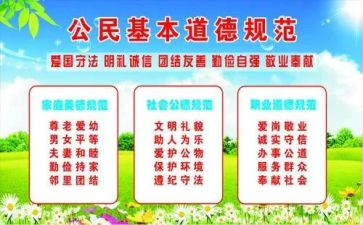 职业道德规范的心得体会参考8篇