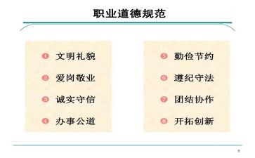 学规范用规范心得体会通用8篇