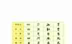 作文关于汉字的作文7篇