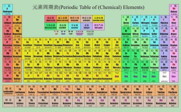 2023化学教师工作计划精选8篇