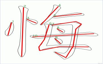 青春励志无悔的演讲稿7篇