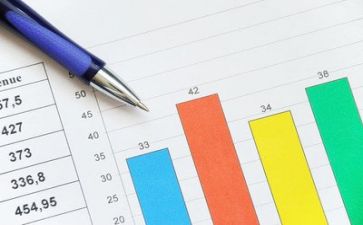 会计工作计划格式模板7篇