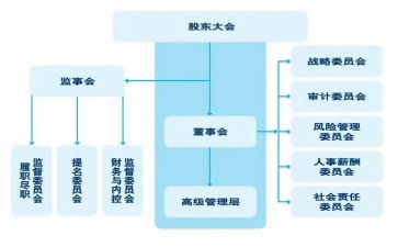 2024年度监事会工作报告推荐7篇