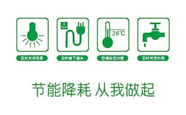 节能降耗活动方案8篇