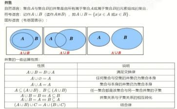 小班集合数学教案推荐5篇