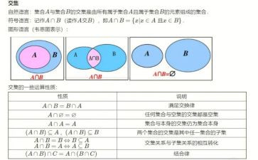 小班集合数学教案5篇