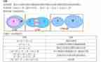 小班集合数学教案优秀6篇