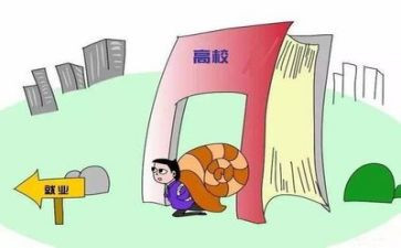 学生就业问题调查报告8篇