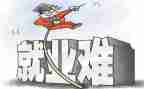 以就业为调查报告参考7篇