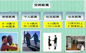 距离与联系作文7篇