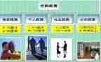 距离类作文参考5篇