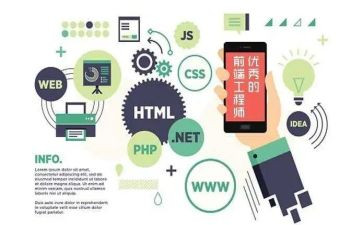 开发区述职报告5篇