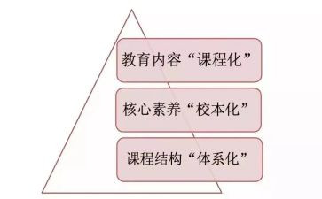小学课改工作计划6篇