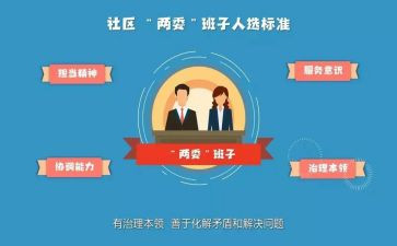 2024两委培训心得5篇