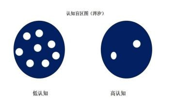 认知课教案8篇