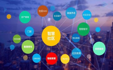 融合的培训心得体会6篇