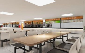 食堂安全工作报告6篇