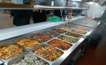 食堂日工作总结通用7篇