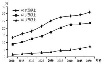 五以内的数量教案参考7篇