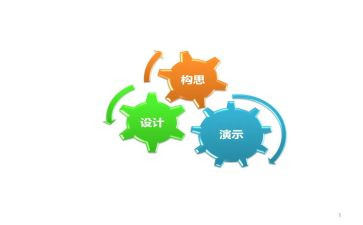 共青团员2023思想汇报6篇