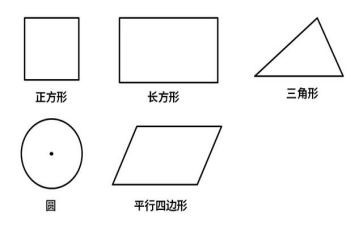 图形游戏教案5篇