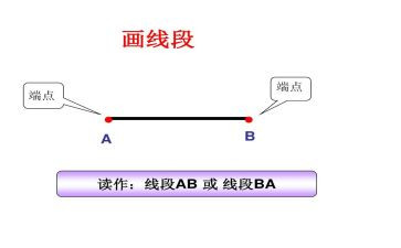 直线线段射线教学反思6篇