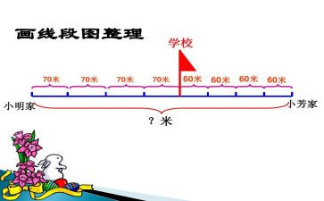 线段射线直线和角教学反思7篇