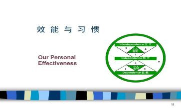 优作风提效能心得体会7篇