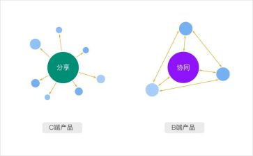 家校社协协同育人写心得6篇