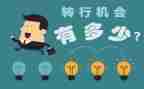 转学转学申请书最新6篇