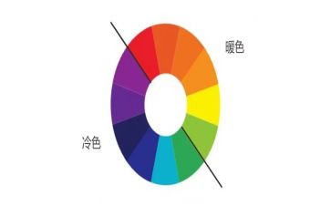幼儿园中班心的颜色教案5篇