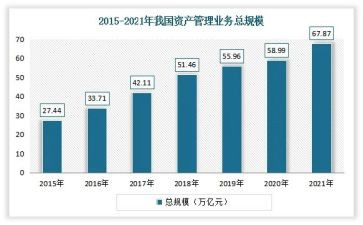 2024年个人业务年终工作总结精选7篇