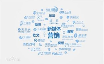 营销的培训心得8篇