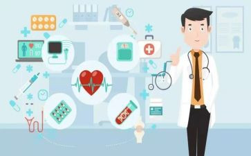 医学生调研报告范文8篇