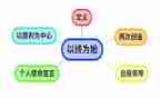 以终为始演讲稿800字优质5篇