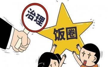 环境整治调研报告报告7篇