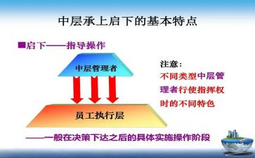 中层干部竞聘演讲稿范文优秀7篇